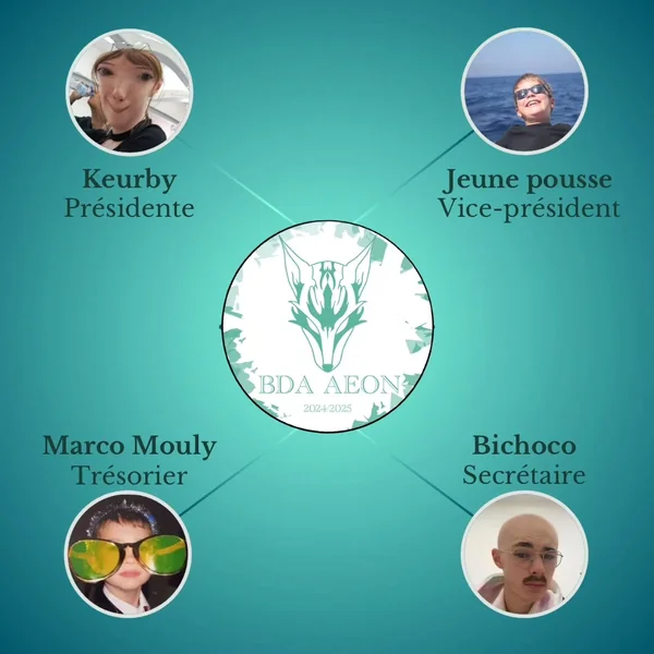 Bureau 2024