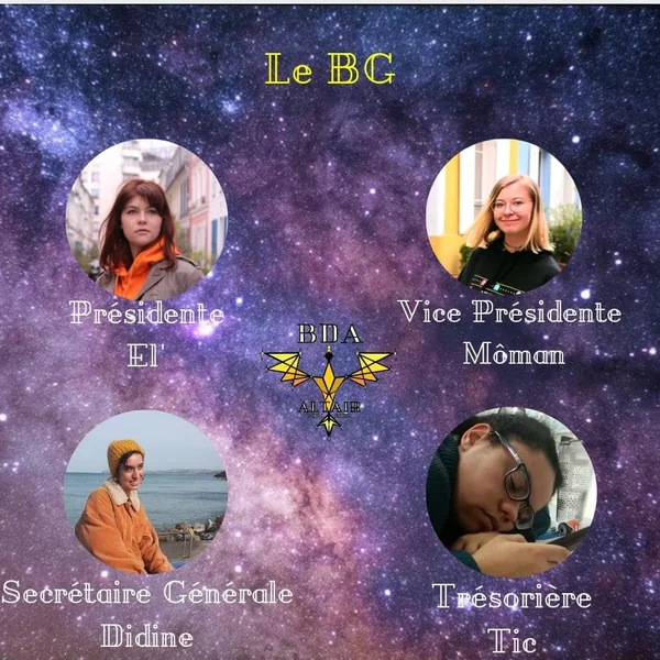 Bureau 2021