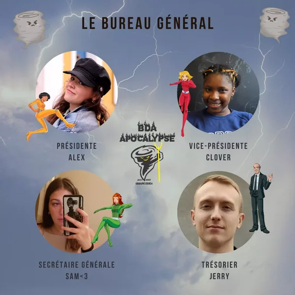 Bureau 2022
