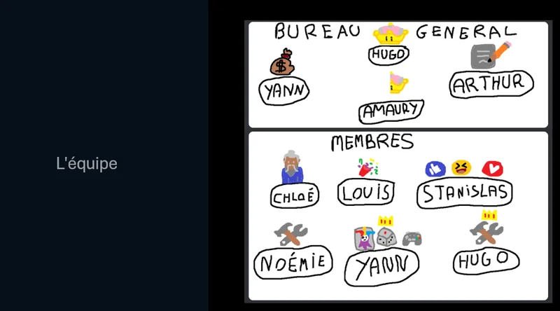 Bureau 2023